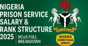 Nigeria Prison Service Salary & Rank Structure 2025 | NCoS Full Breakdown