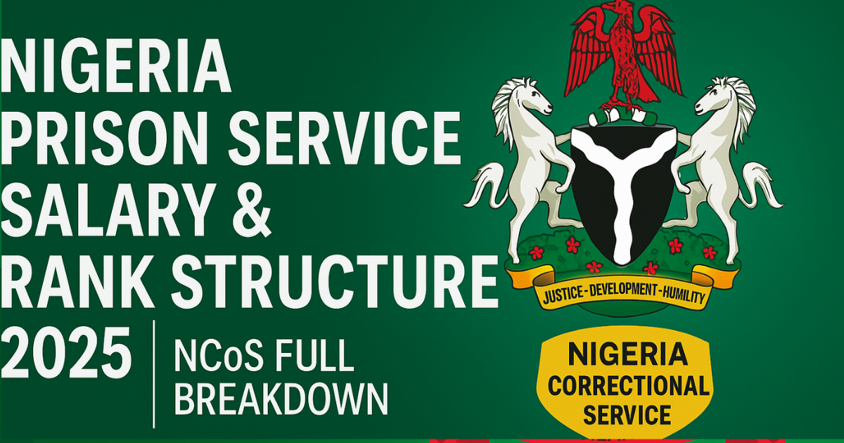 Nigeria Prison Service Salary & Rank Structure 2025 | NCoS Full Breakdown